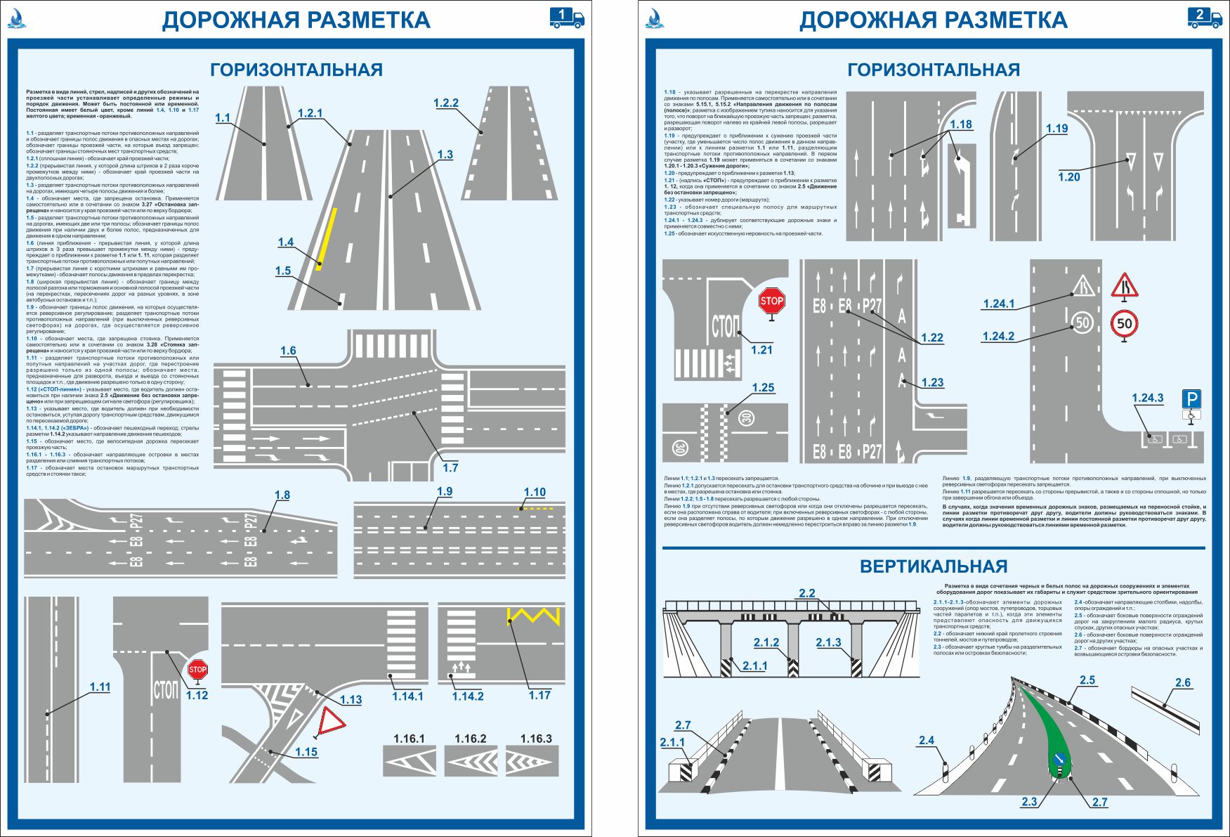 Виды дорожной разметки