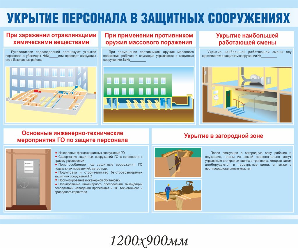 ГО и ЧС_Укрытие персонала в защитных сооружениях.jpg