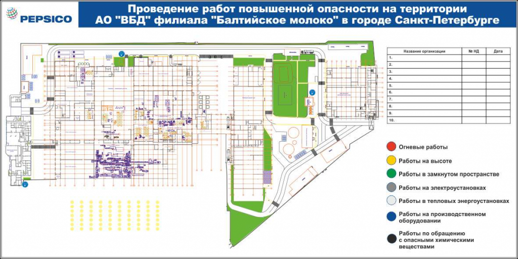 Магнитно-маркерные информационные стенды от компании ГАСЗНАК