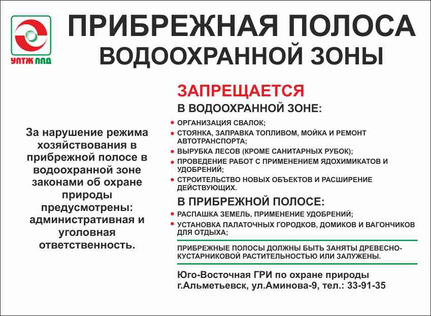 Информационных знаки для обозначения границ водоохранных зон