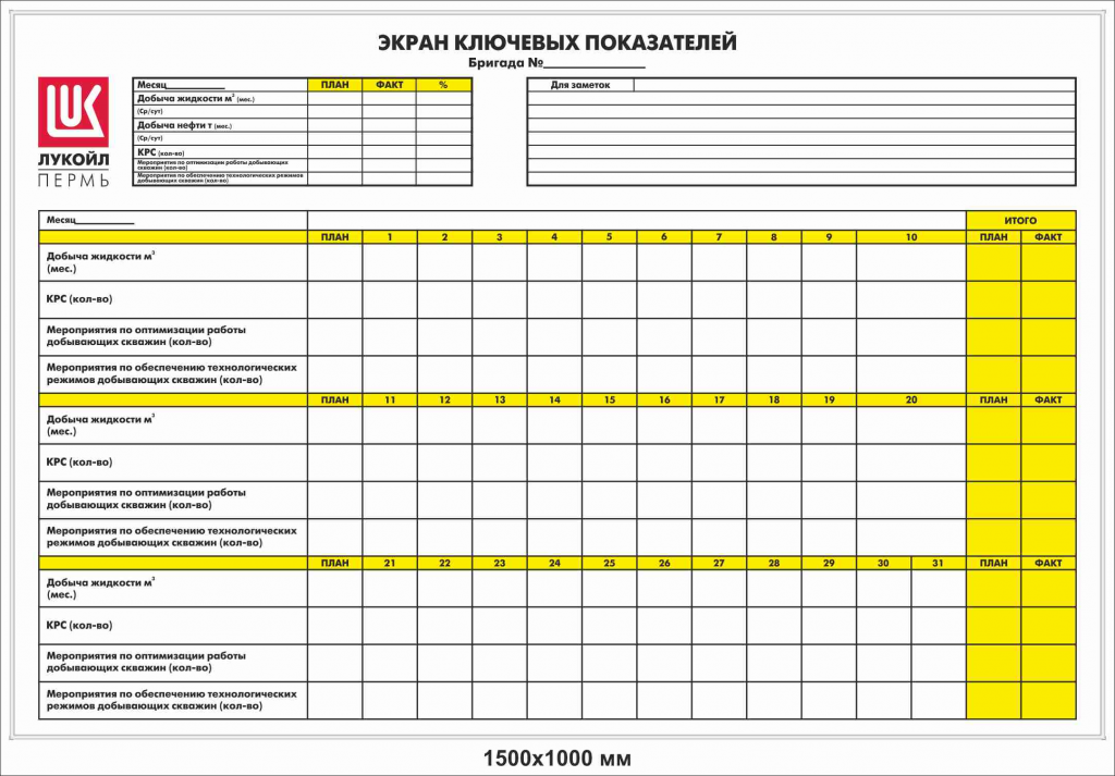 Магнитно-маркерные информационные стенды от компании ГАСЗНАК
