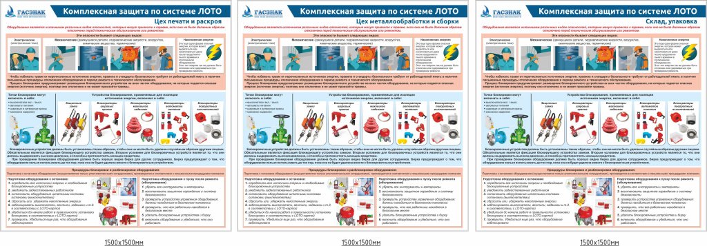 Комплексная защита по системе ЛОТО_Цех печати и раскроя. Цех металлообработки и сборки. Склад, упаковка.jpg