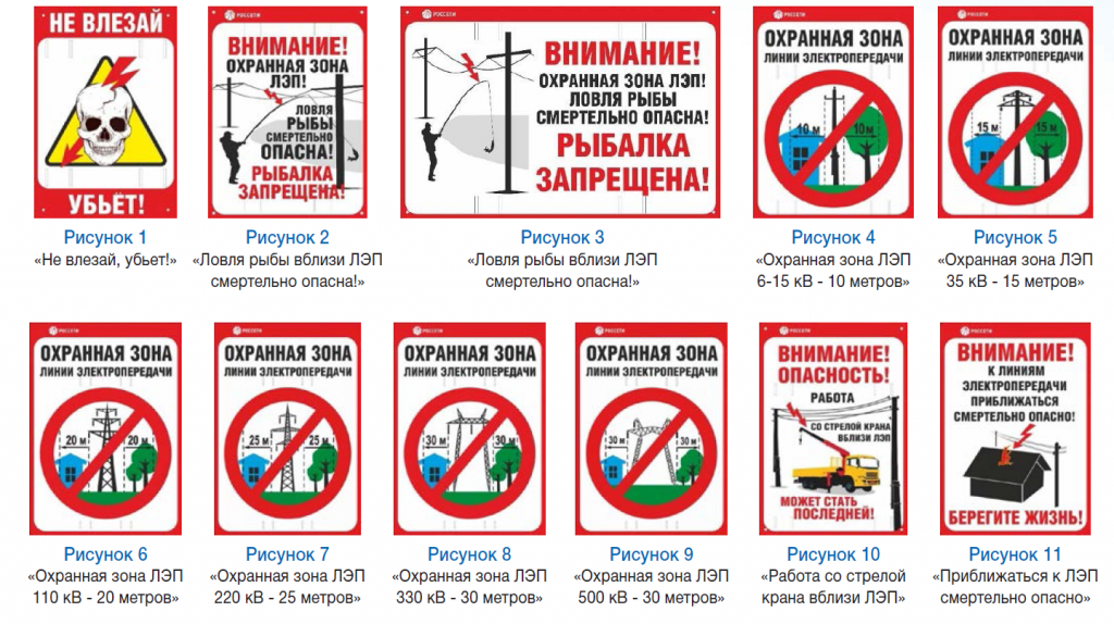 Знак безопасности