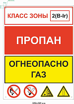 Пожарный аншлаг. Пропан. Огнеопасно газ 