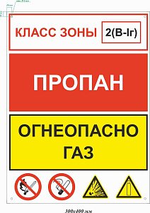 Пожарный аншлаг. Пропан. Огнеопасно газ 