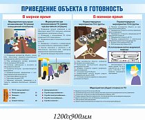 ГО и ЧС Приведение объекта в готовность