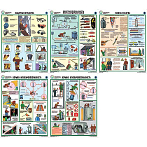 Информационный плакат Техника безопасности при сварочных работах