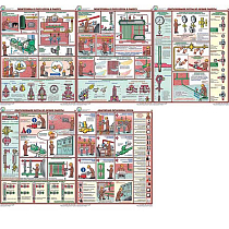 Информационный плакат Безопасная эксплуатация паровых котлов