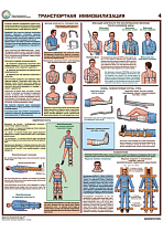 Информационный плакат Оказание первой помощи пострадавшим PS-OPMP-6 (лист №4) (420х600; Пленка самоклеящаяся ПВХ; )